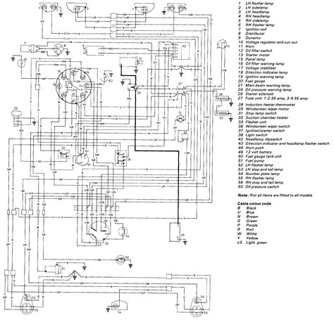 2004 Mini Cooper S Wiring Diagram