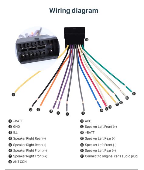 2004 Mitsubishi Galant Radio Wiring Diagram