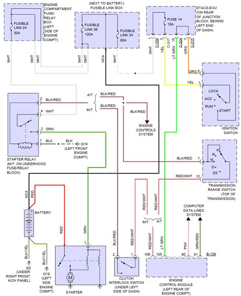 2004 Mitsubishi Lancer Es Wiring Diagram