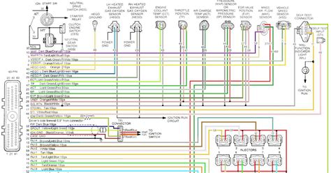 2004 Mustang Gt Wiring Diagram