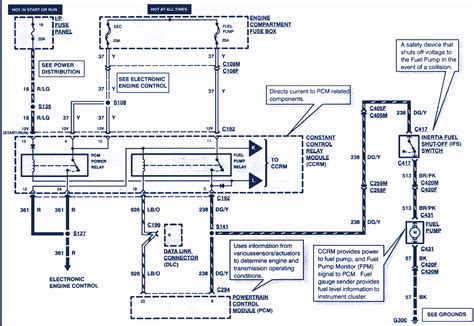 2004 Mustang Mach 1 Wiring Diagram