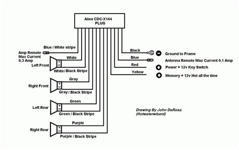 2004 Nissan 350z Radio Wiring