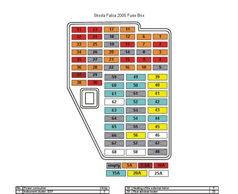 2004 Nissan Frontier Main Engine Fuse Box Diagram Wiring