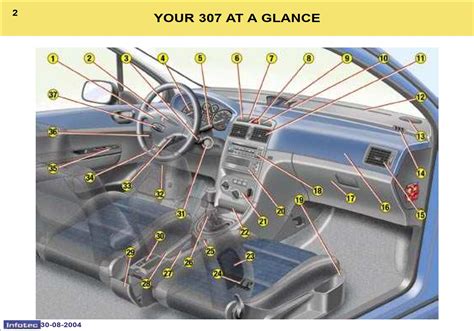 2004 Peugeot 307 Break Dag Manual and Wiring Diagram