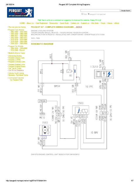 2004 Peugeot 307 CC Manual and Wiring Diagram