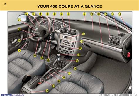 2004 Peugeot 406 C Manual and Wiring Diagram