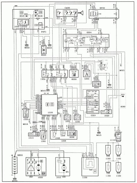 2004 Peugeot 607 Manual and Wiring Diagram