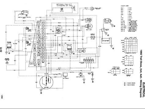 2004 Polaris Ranger Wiring Diagram