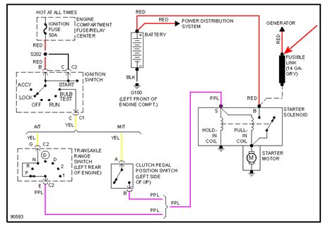 2004 Pontiac Sunfire Radio Wiring Diagram Free Picture