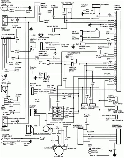 2004 Ranger Wiring Harness