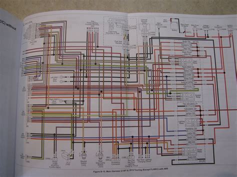 2004 Road King Wiring Diagram