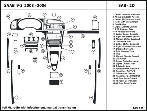 2004 Saab 9 3 Convertible Radio Wiring