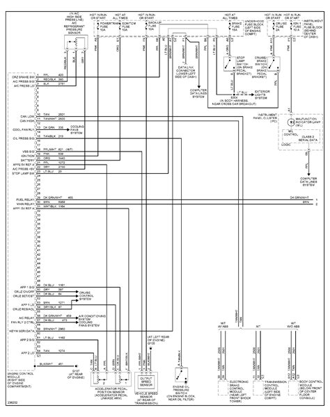 2004 Saturn Vue V6 Model Wiring Diagram