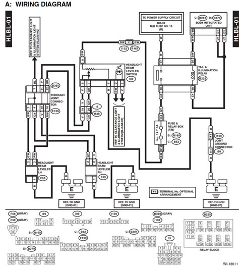 2004 Subaru Impreza Manual and Wiring Diagram