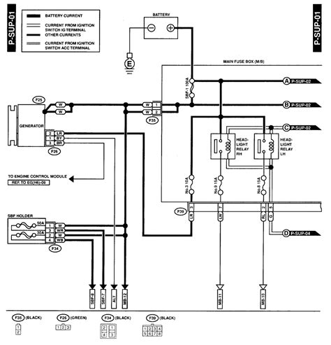 2004 Subaru Outback Wiring Diagram