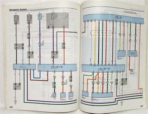 2004 Toyota Highlander Manual and Wiring Diagram