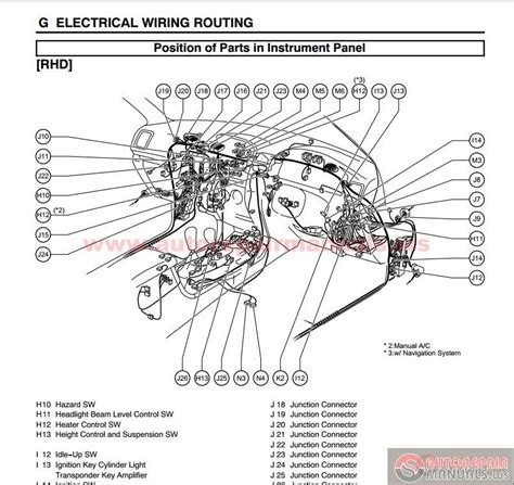 2004 Toyota Land Cruiser Kullan M K Lavuzu Turkish Manual and Wiring Diagram