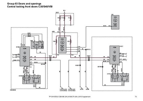 2004 Volvo Headlight Wiring Diagram