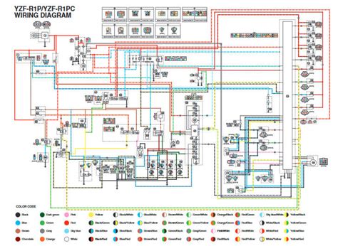 2004 Yamaha R1 Brake Light Wiring Diagram