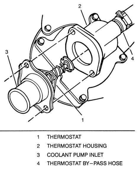 2004 cadillac deville radiator diagram 