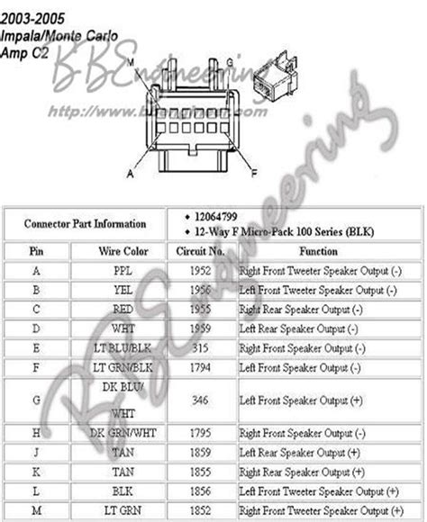 2004 chev cavalier factory stereo wiring diagrams 