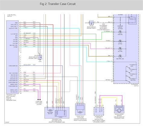 2004 chevrolet calorado 2 8 wiring diagram 