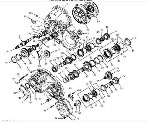 2004 chevrolet cavalier transmission diagram 