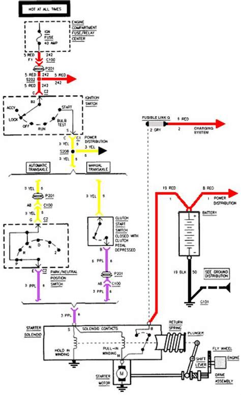 2004 chevy cavalier starter wiring diagram 