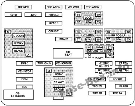 2004 chevy clic fuse box 