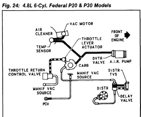 2004 chevy silverado vacuum diagram 