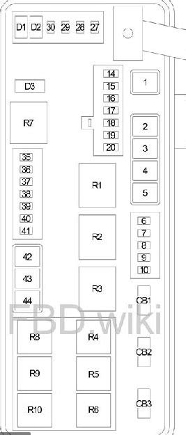 2004 chrysler 300c fuse box 