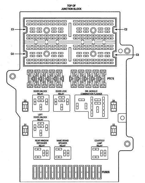 2004 chrysler town amp country fuse box diagram 