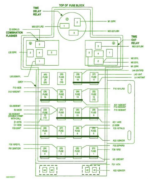 2004 dodge neon fuse box diagram 