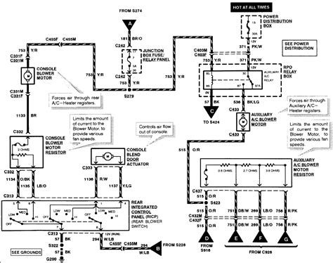 2004 expedition blower motor wiring diagram 