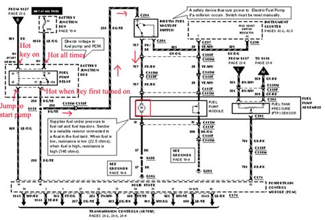 2004 expedition fuel pump wiring diagram 