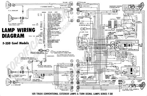2004 f350 trailer light wiring diagram 