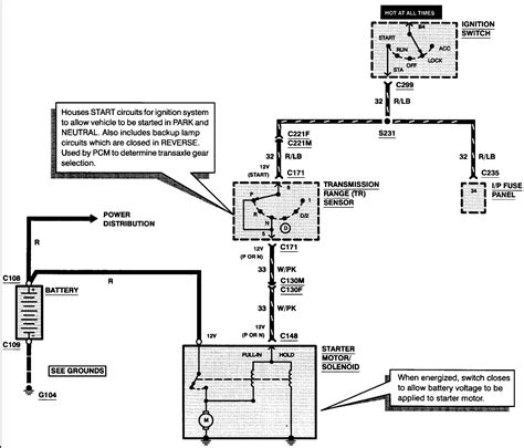 2004 ford taurus electrical diagram 