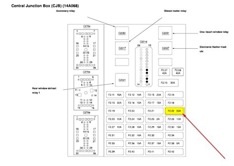 2004 ford taurus wiring diagrams manual pdf 