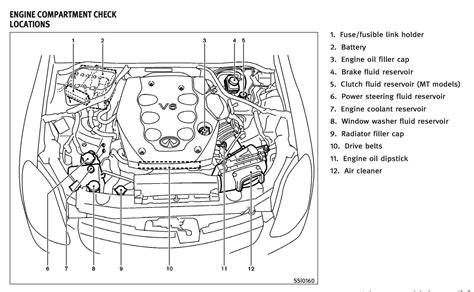 2004 g35x engine diagram 