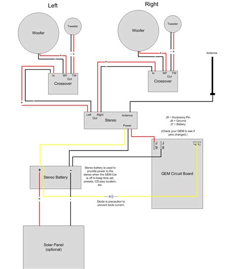 2004 gem car wiring diagram 