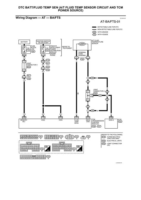 2004 gmc c5500 wiring diagram 