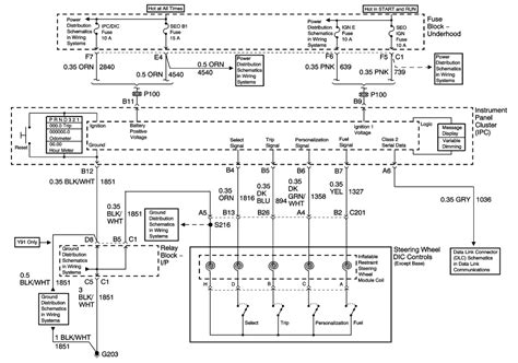 2004 gmc sierra instrument cluster wiring diagram 