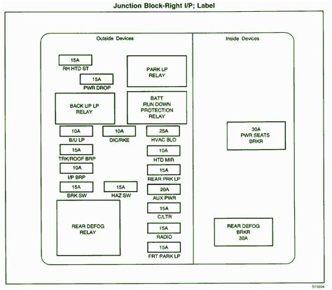 2004 impala fuse panel diagram 