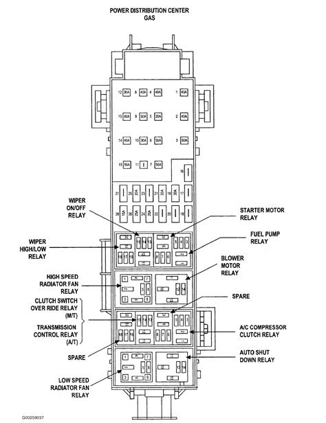 2004 jeep liberty fuse diagram 