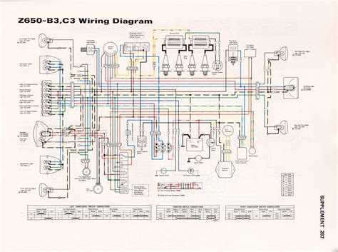 2004 kawasaki 650 wiring diagram 