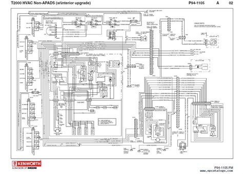 2004 kenworth w900 wiring diagram 