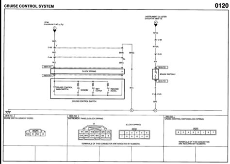 2004 mazda 6 sunroof wiring diagram 