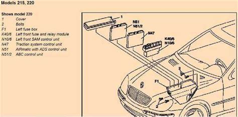 2004 mercedes s430 fuse box diagram 