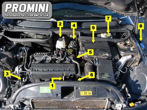 2004 mini cooper engine compartment diagram 