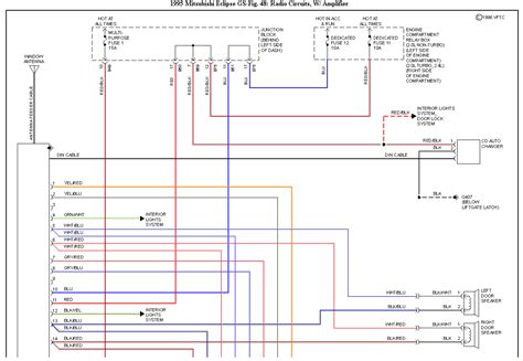 2004 mitsubishi eclipse infinity wiring 